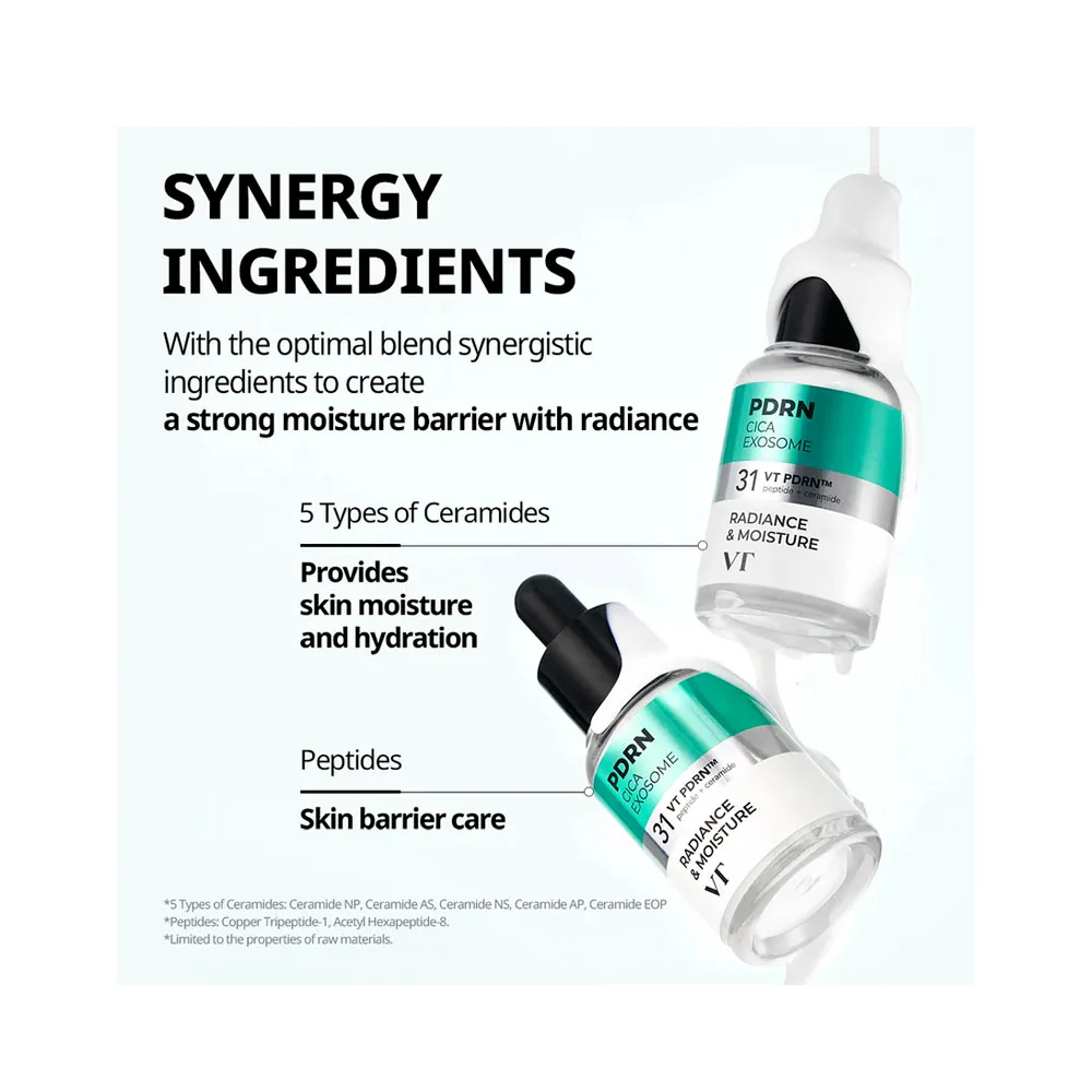 VT Cosmetics R5 Firming PDRN 31 Cica Exosome Ampoule 30ml